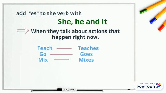 Grammar / Present simple tense / Second Grade and Third Grade смотреть онлайн