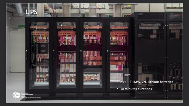 2023 Swiss Conference: Update on Mare Nostrum5 and OpenMP Efforts for DPUs смотреть онлайн