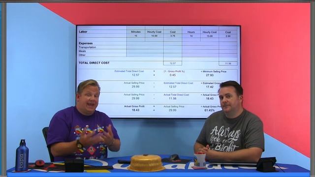 How much would YOU charge for that? Profit Margins & Discounts Q Corner Showtime LIVE! - Episode 55 смотреть онлайн