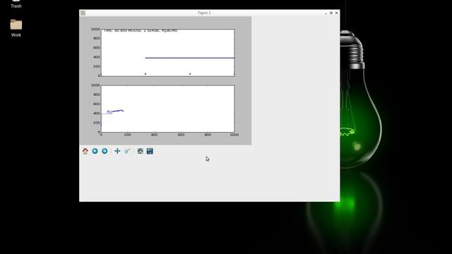 Matplotlib animation interface to read arduino data in real time from serial port смотреть онлайн