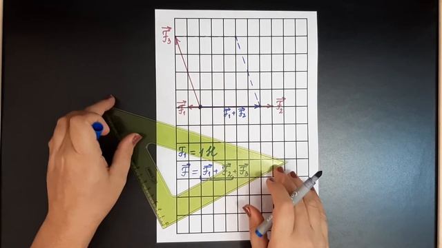 Равнодействующая сил смотреть онлайн