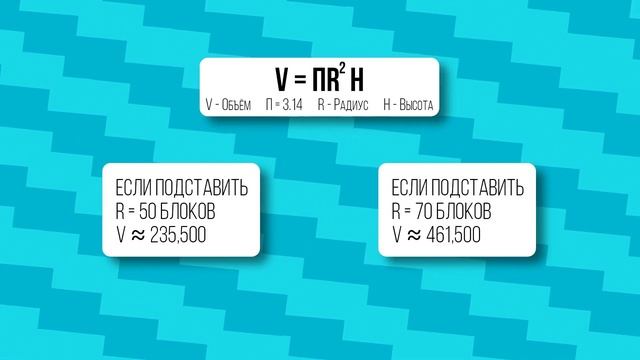 500 Дней В Майнкрафт Хардкоре! (Мощька Сборник) смотреть онлайн