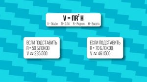 500 Дней В Майнкрафт Хардкоре! (Мощька Сборник)