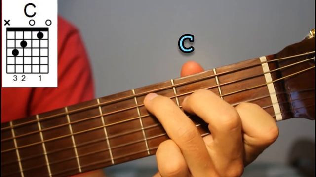 Somebody's Problem (Morgan Wallen) - Guitar - Tutorial смотреть онлайн