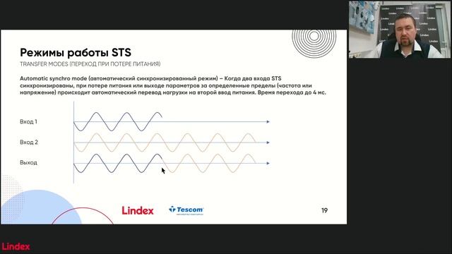 STS static transfer switch статические переключатели Tescom смотреть онлайн