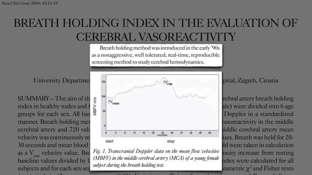 Flashback Friday: Chocolate and Stroke Risk смотреть онлайн