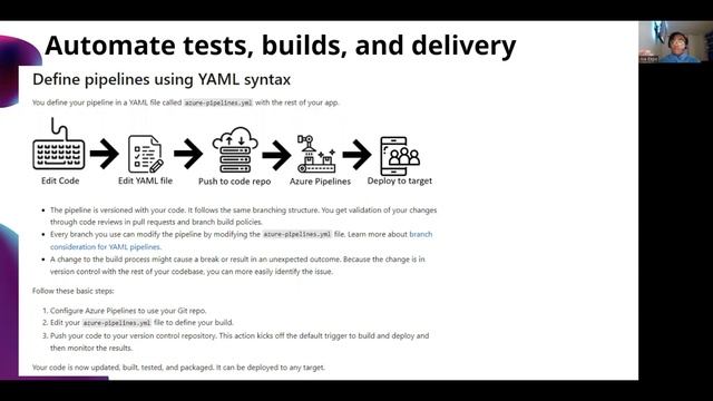 Introduction to Azure DevOps by Joe Ekpo смотреть онлайн