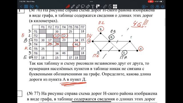 Разбор задачи №1 ЕГЭ по информатике - Сопоставление вершин графа и весовой матрицы смотреть онлайн