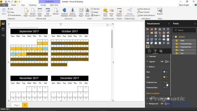 Power BI Custom Visuals - Custom Calendar by Akvelon смотреть онлайн
