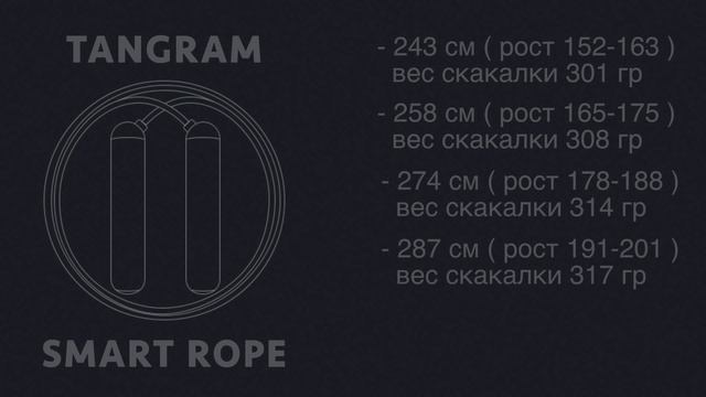 Обзор умной скакалки Tangram Smart Rope от Фотосклад.ру смотреть онлайн