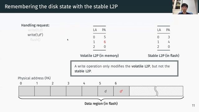 OSDI '20 - Determinizing Crash Behavior with a Verified Snapshot-Consistent Flash Translation Layer смотреть онлайн