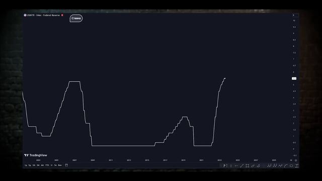 ?| ВЫ ЗАПОМНИТЕ ЭТОТ СЕНТЯБРЬ | Новые Данные Говорят Кризис Неизбежен | Прогноз рынка смотреть онлайн