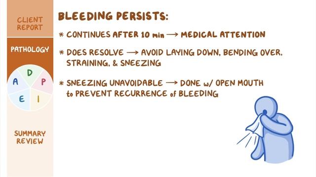 Epistaxis_ Nursing Process.mp4 смотреть онлайн