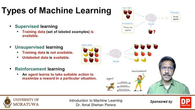 Introduction to Machine Learning with Python смотреть онлайн
