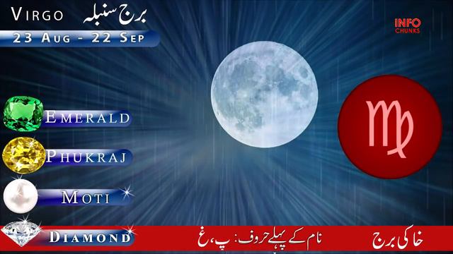 Aglay 18 Din Kese Rahen gy || Aries to Pisces || Horoscope || Astrology || ile e Najoom смотреть онлайн