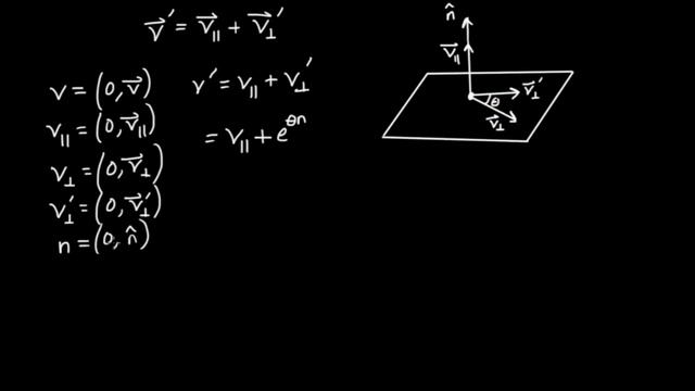 3D Rotations in General: Rodrigues Rotation Formula and Quaternion Exponentials смотреть онлайн