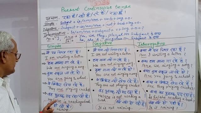 Present continuous tense (part-5 Tense) смотреть онлайн