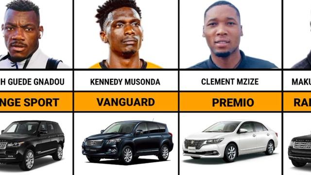 BREAKING: WACHEZAJI WA YANGA MAGARI WANAYOMILIKI HAYA HAPA YAFAHAMU смотреть онлайн