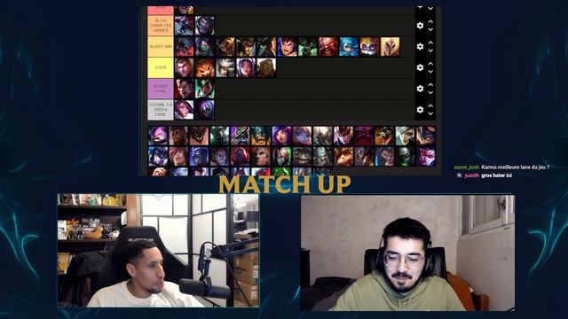 MATCH UP #2 : KLED ft. ZONGO смотреть онлайн
