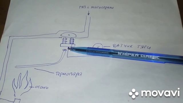 тухнет котел, не спешите менять термопару смотреть онлайн