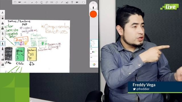 La ruta para aprender desarrollo web profesional смотреть онлайн