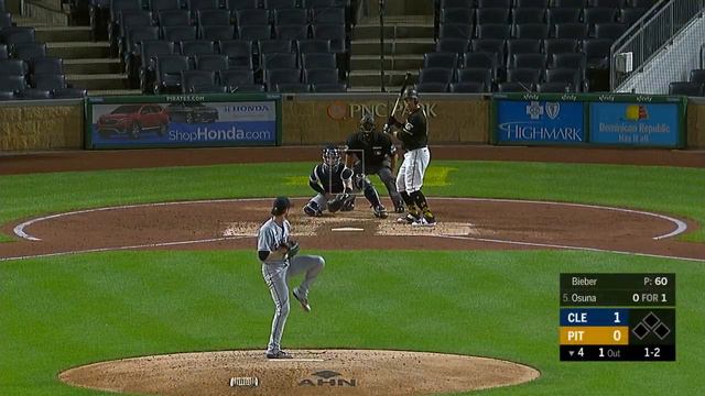 Indians' pitchers shut down Pirates in win | Indians-Pirates Game Highlights 8/20/20 смотреть онлайн