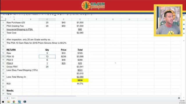 Buy Cards - Grade - Sell for Profit - WATCH TO SEE HOW I DO IT! смотреть онлайн