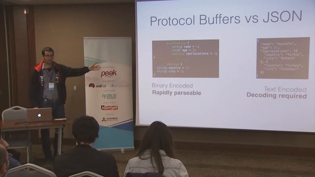 Building language agnostic APIs with gRPC - Mustafa Akın (Havelsan) смотреть онлайн