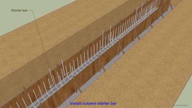 Strip foundation Sketchup 3D Animation смотреть онлайн