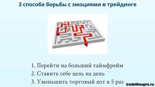 Психология форекс: Как победить эмоции в трейдинге смотреть онлайн