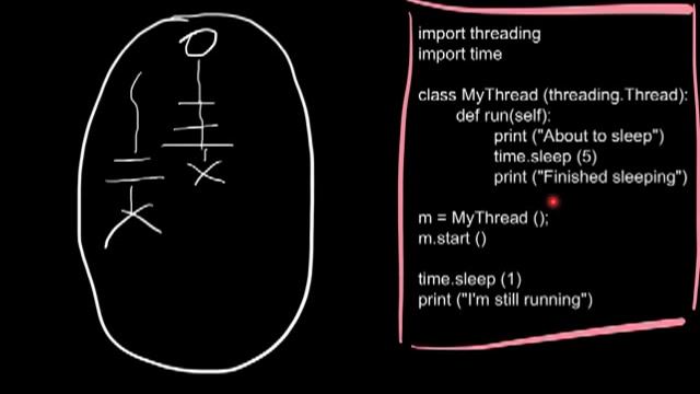 Threading in python смотреть онлайн