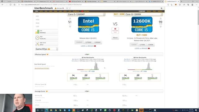 I5 12600K VS I5 12600kf, Which Should You Choose? Best CPU For The Money Right Now?