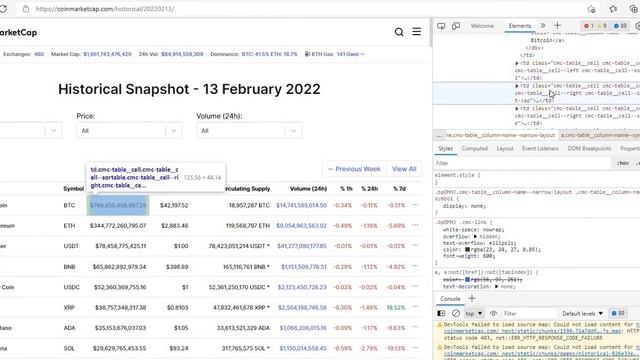 Первый опыт парсина сайта. Формирование таблицы данных по 20 крупнейшим криптовалютам.#python смотреть онлайн