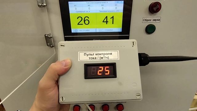 Шкаф управления скруббером бутара смотреть онлайн
