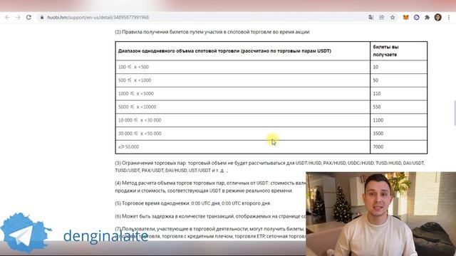 Primelist Huobi Deesse (LOVE)| Новые условия | Как принять участие? смотреть онлайн