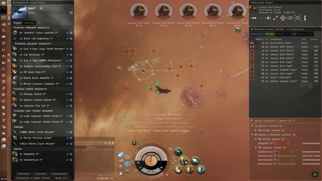 EVE Online Фит альфа аккаунта калдарского линкора Raven для IV LVL миссий смотреть онлайн