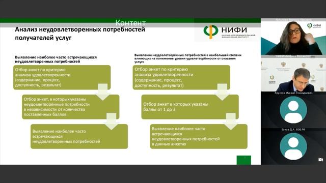 Реализация государственного социального заказа смотреть онлайн