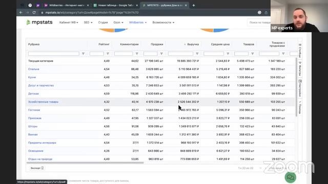 Находим и запускаем товар на WB! Функционал MPstats МПстатс Товарка Товарный бизнес ВБ Товарка 2022 смотреть онлайн