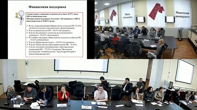 Всероссийский форум "Инклюзивный ВУЗ - модель управляемого будущего" смотреть онлайн