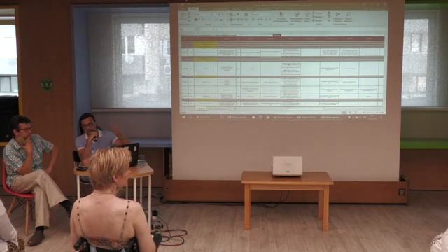 Инклюзивный мастер - класс для детей и молодежи от компании «1-2-3 Production» смотреть онлайн