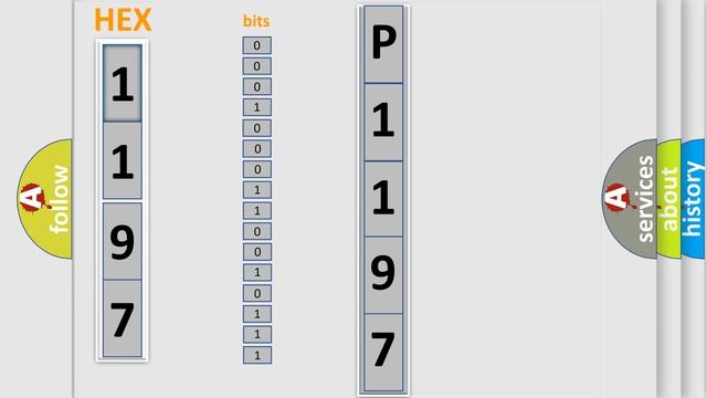 DTC Jeep P1197 Short Explanation смотреть онлайн