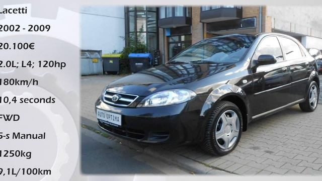 DAEWOO EVOLUTION (1990 - 2011) смотреть онлайн