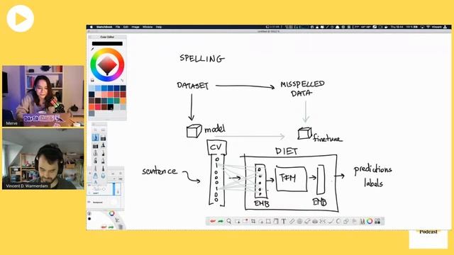 Talk with Vincent Warmerdam on Conversational AI in Rasa смотреть онлайн
