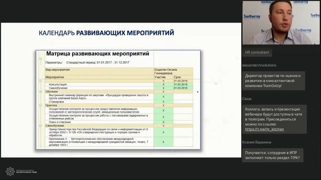 Оценка персонала по компетенциям и управление развитием персонала