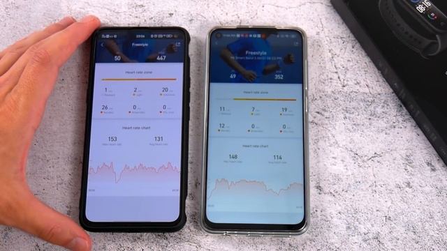 Обзор Xiaomi Mi Band 5 Сравнение с версией NFC, опыт использования