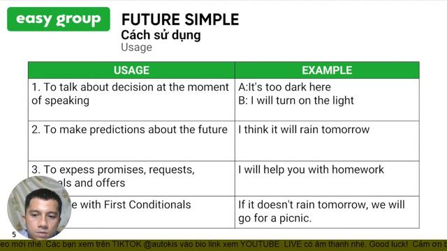 Future simple tense learn on Easy Class #369 TUS смотреть онлайн