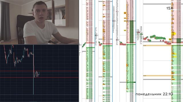 Торговля на срочном и валютном рынке 22-26/10 ч.1 смотреть онлайн
