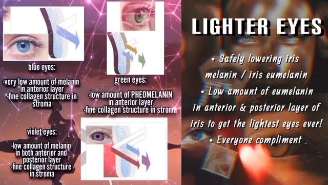 ⚠️MAX 1X LISTEN⚠️ the only LIGHTER EYES SUBLIMINAL u need {iris melanin removal + desired eye color смотреть онлайн