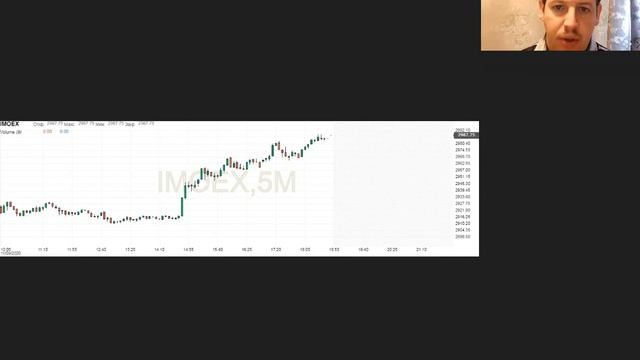 РИКОМ ТРАСТ утренний обзор рынков 2020 11 10 смотреть онлайн