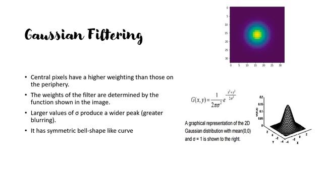 Spatial Filtering | Average Filter | Gaussian Filter | Median Filter смотреть онлайн